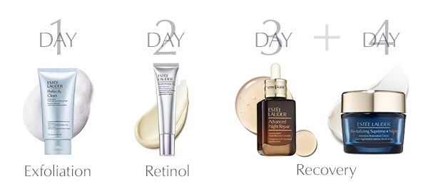 photo of woman applying Advanced Night Repair Serum in skin cycling routine
